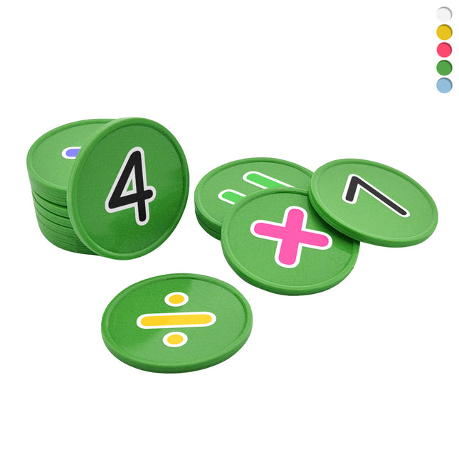 Token counting set